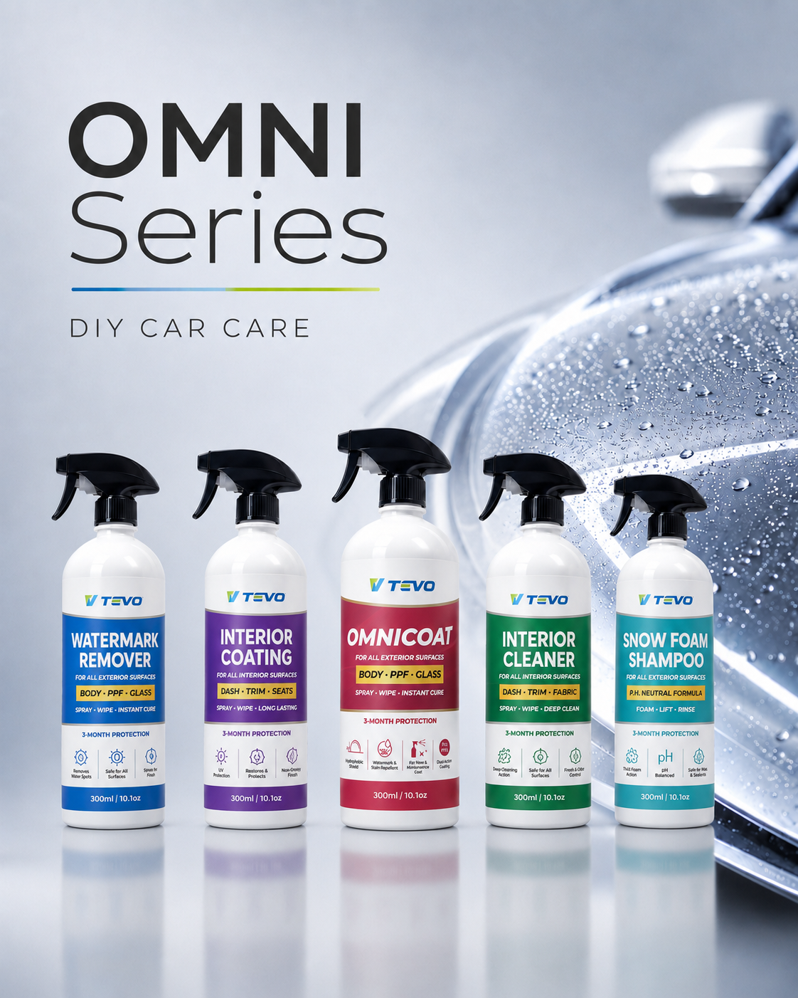 OMNI Series - DIY Car Care