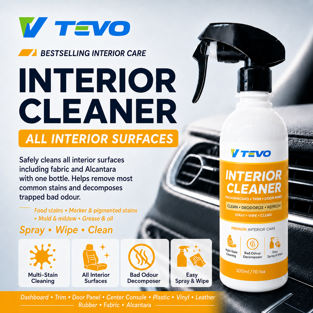 Interior Cleaner 300ml