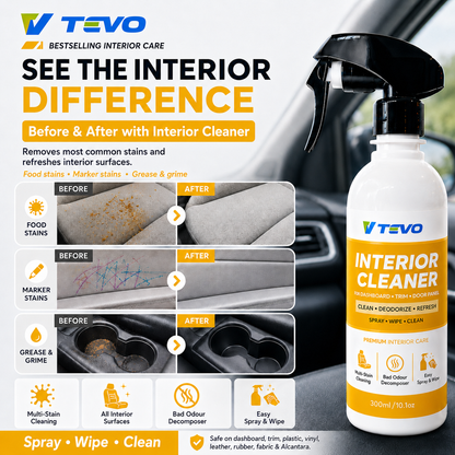 Interior Cleaner 300ml