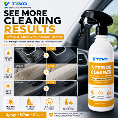 Interior Cleaner 300ml