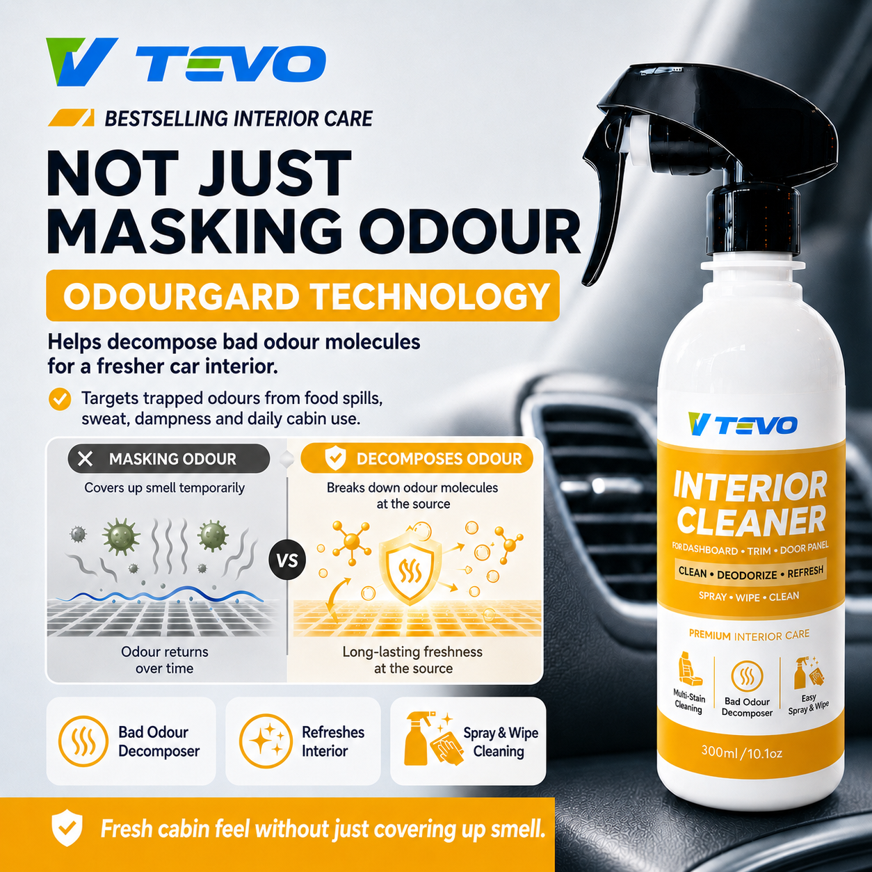 Interior Cleaner 300ml