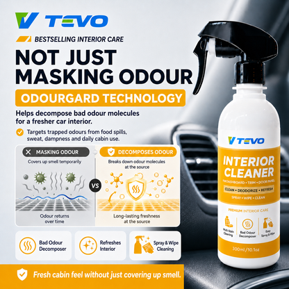 Interior Cleaner 300ml
