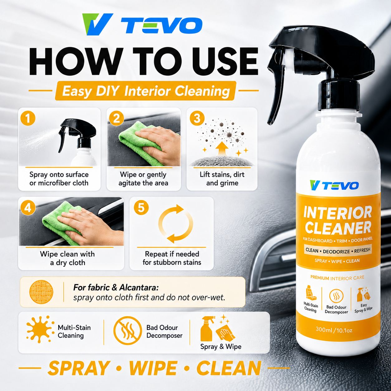 Interior Cleaner 300ml