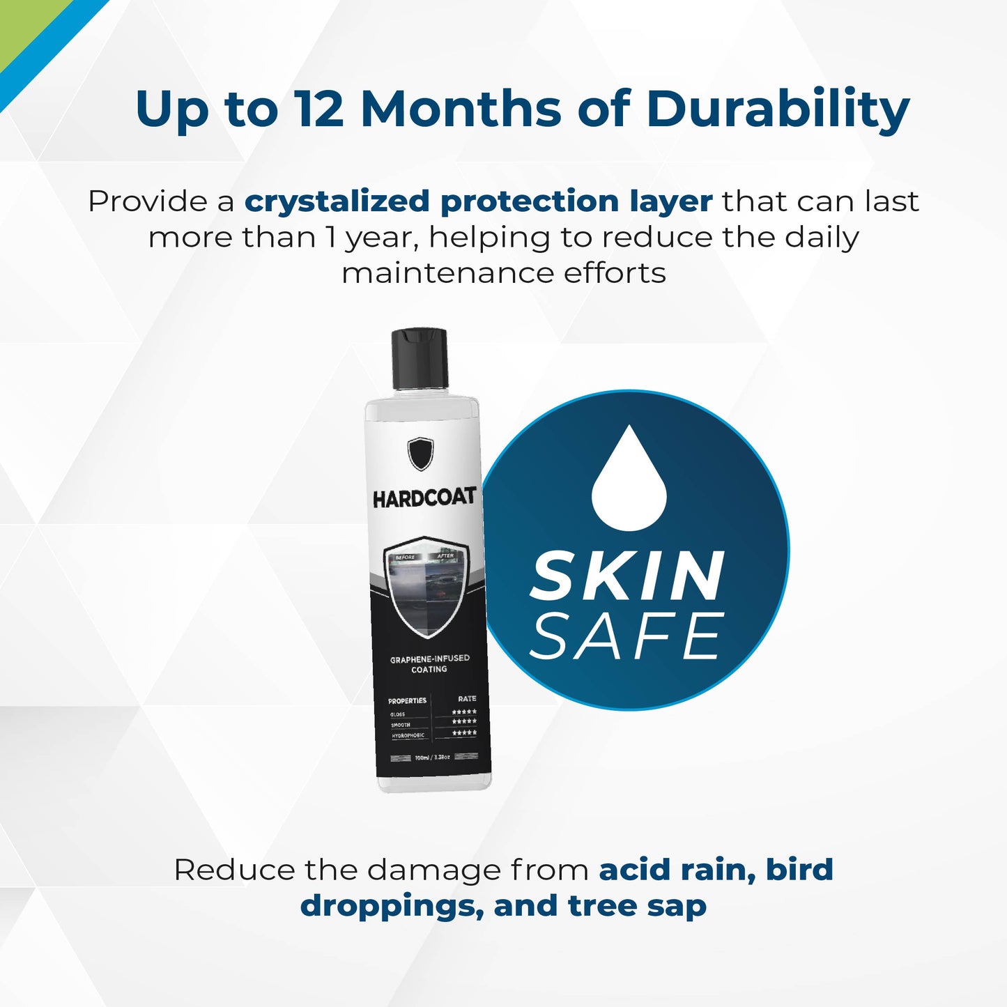 HardCoat 100ml