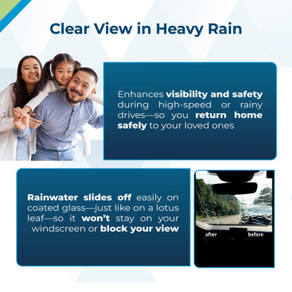 Windscreen & Glass Coating PRO 30ml