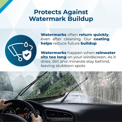 Windscreen & Glass Coating PRO 30ml